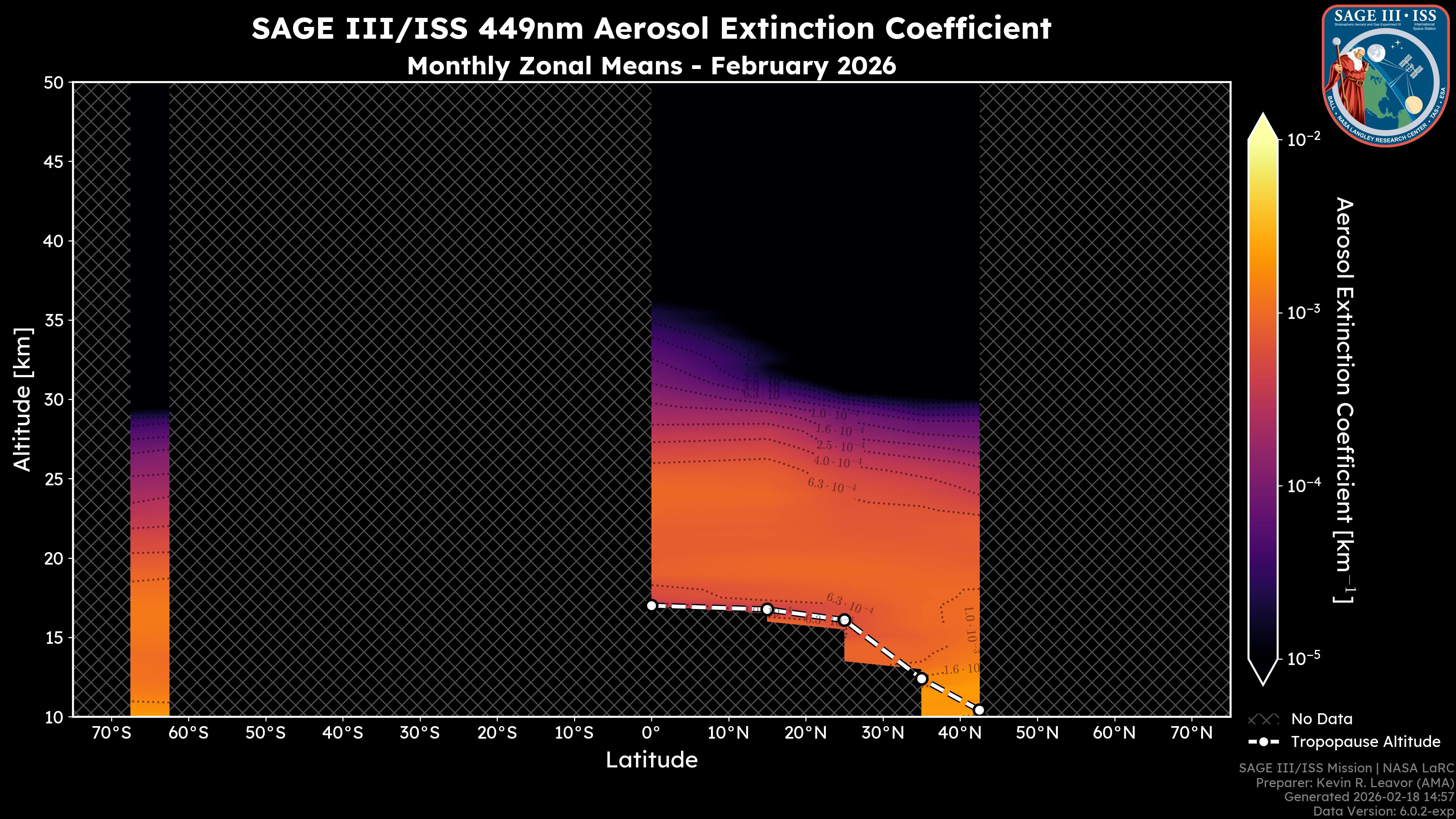 449nm Aerosol Extinction Coefficient