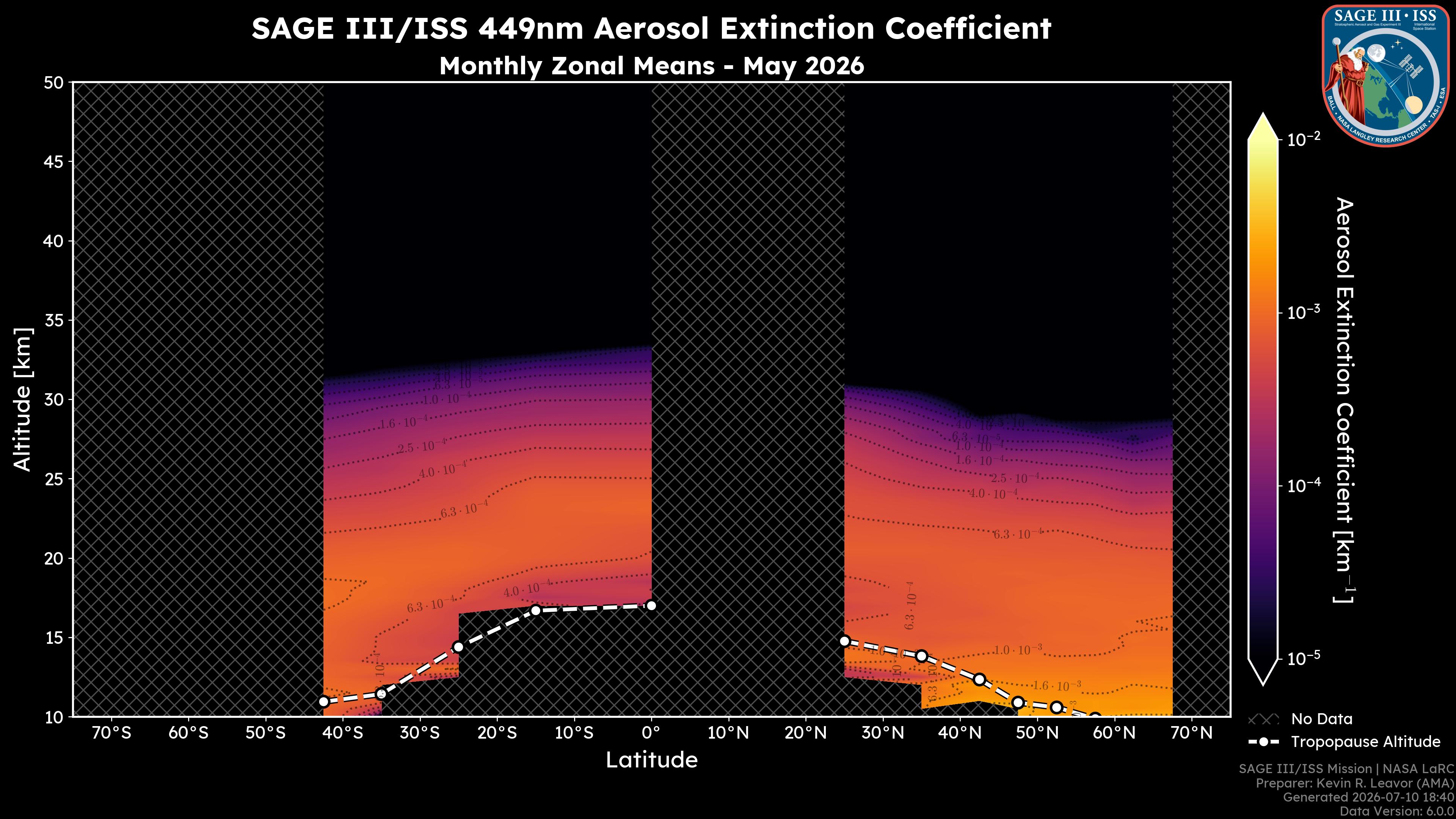 449nm Aerosol Extinction Coefficient