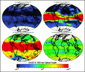 optical depth